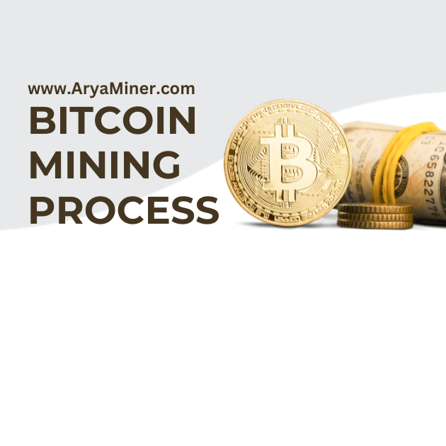 Bitcoin Mining Process - Aryaminer