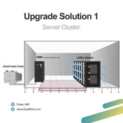 LIANLI hydro cooling cabinet for whatsminer hydro