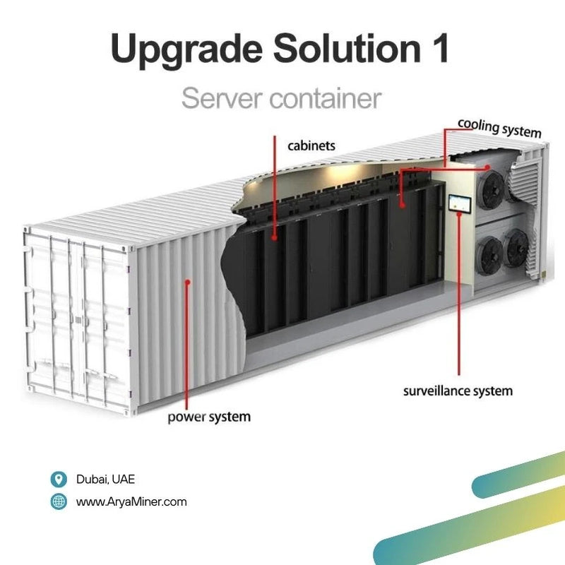 LIANLI hydro cooling cabinet for whatsminer hydro